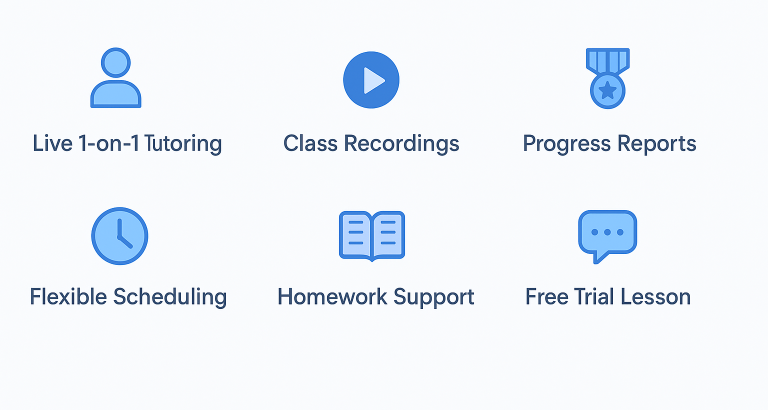 what included in every plan